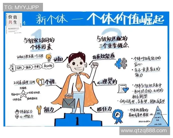 付豪：在新时代的浪潮中如何实现个人价值与社会责任的完美结合