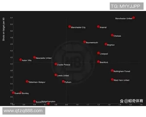 伯恩茅斯对阵曼联的专家预测分析及比赛前瞻解读
