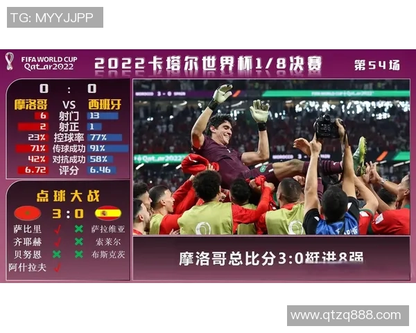 韩国与卡塔尔最新比分预测分析及比赛前瞻详解