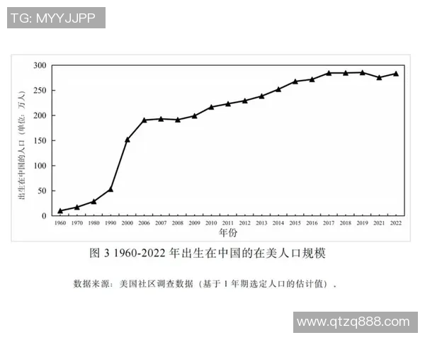 2008年美国与中国在CCTV的对比分析与影响探讨 2008年美国与中国在CCTV的对比分析与影响探讨