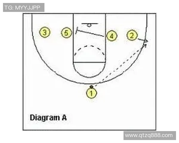 北京乒乓球队盯防体系的战术分析与实战应用探讨