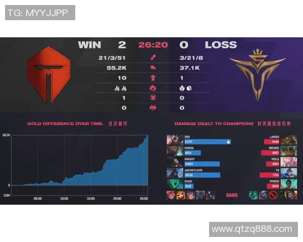 TES战术解析：深入剖析CSGO包夹体系的运用与策略